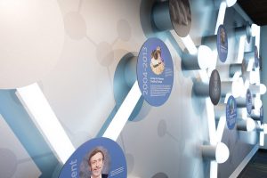 timeline wall display in the Regenstrief Center for Health Services Research