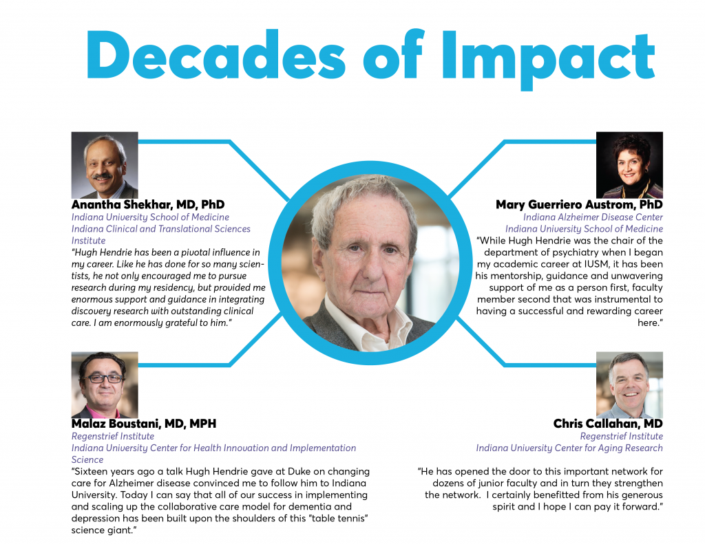 Hugh Hendrie's decades of impact