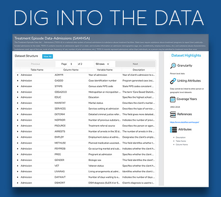 screen capture of available data dictionaries