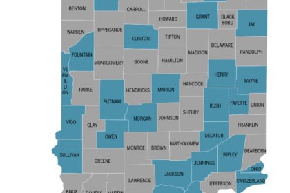 Population study finds striking disparities in health behaviors and screening in Indiana