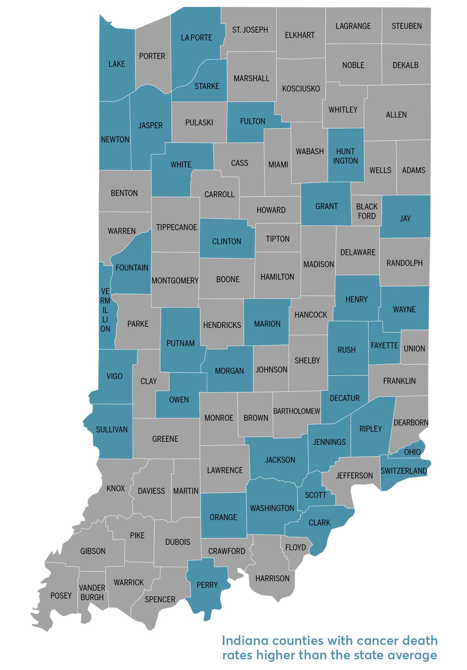 Population study finds striking disparities in health behaviors and screening in Indiana