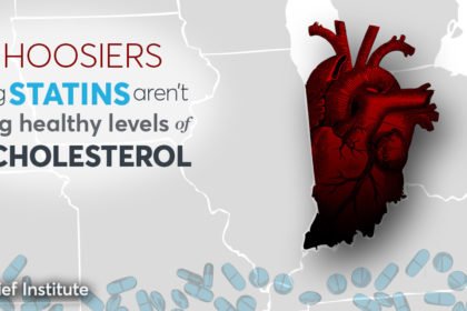Study Shows One-Third of Statin Patients Don’t Reach Healthy Levels of “Bad” Cholesterol