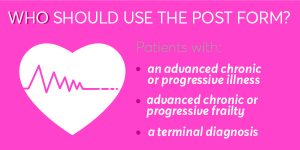 Who should use the POST form? Patients with an advanced chronic illness, advanced chronic frailty, or a terminal diagnosis