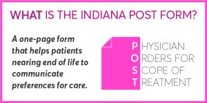 Indiana POST Form stands for Physicians Orders for Scope of Treatment