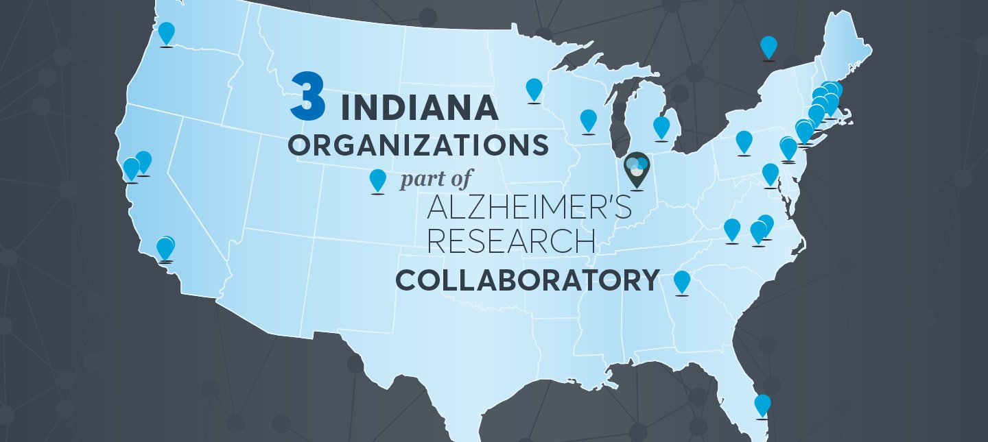 Locations of IMPACT Alzheimer's research incubator