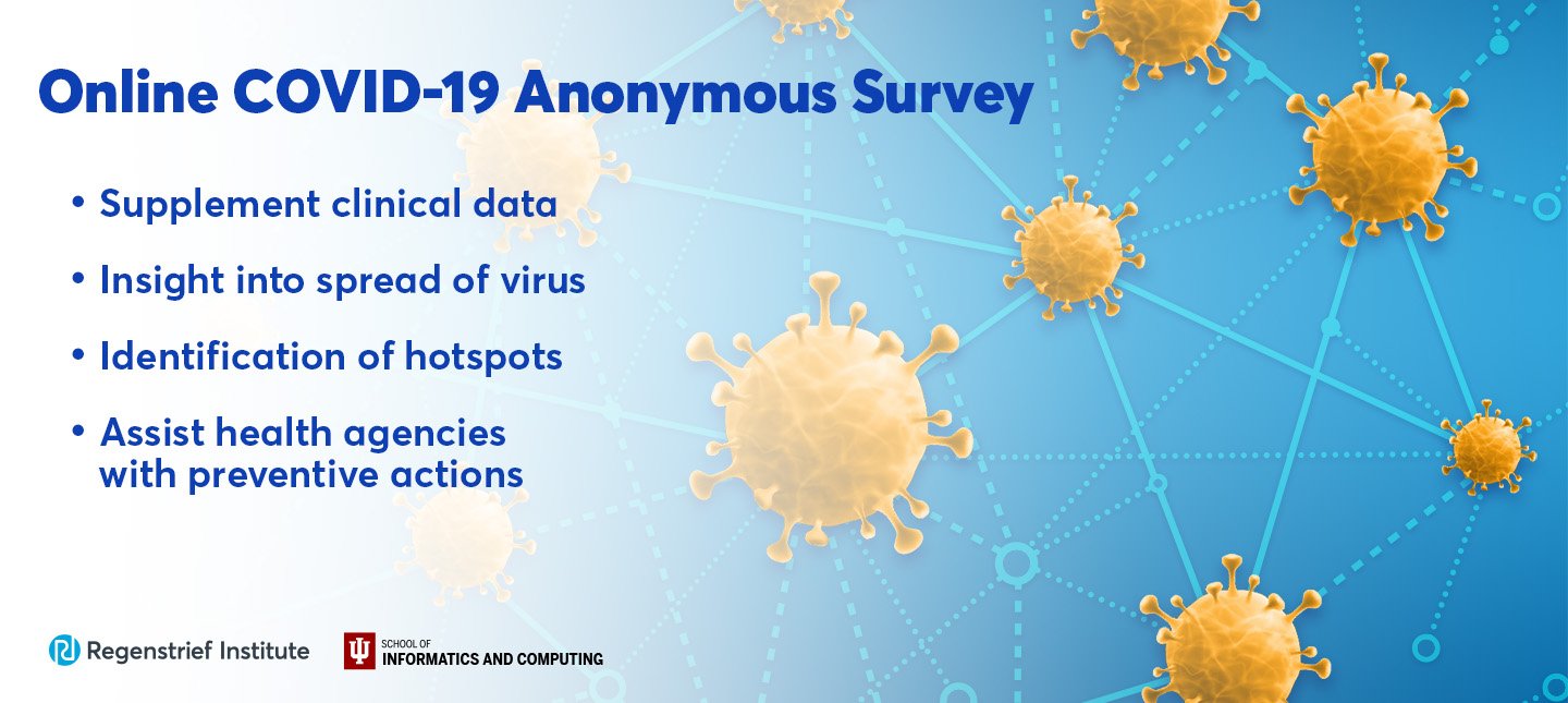 Graphic detailing how data from COVID-19 survey will be used