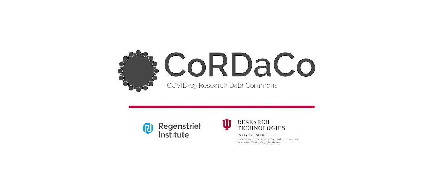 CoRDaCo - COVID-19 Research Data Commons