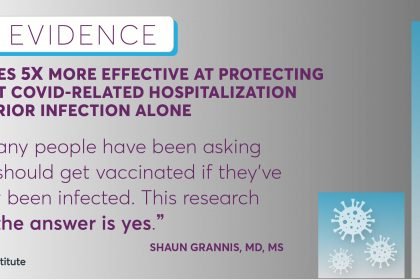 COVID vaccines 5 times more effective at protecting against COVID-related hospitalization than prior infection alone