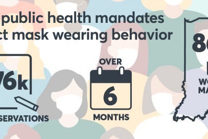Local mask policy matters when it comes to public health