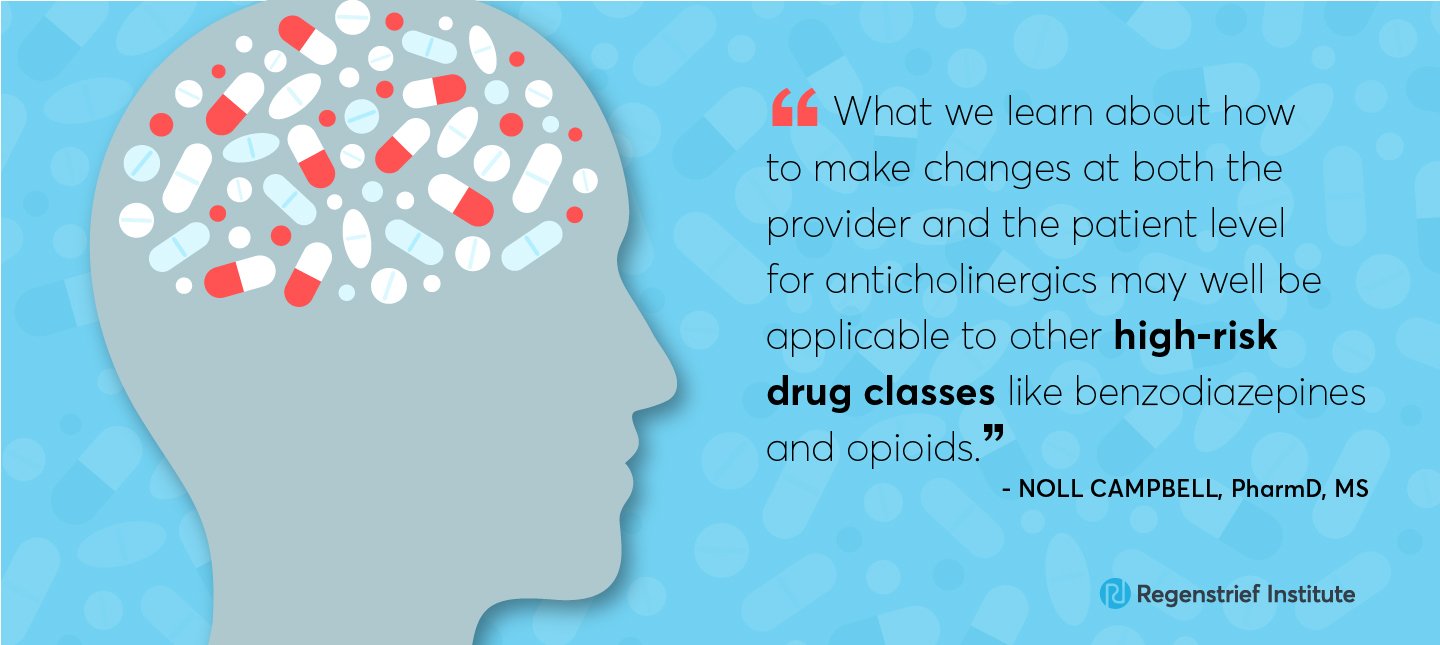 Noll Campbell quote: what we learn about how to make changes at both the provider and the patient level for anticholinergics may well be applicable to other high-risk drug classes like benzodiazepines and opioids