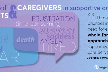 Prioritized supportive care needs of patients and caregivers during active cancer treatment 