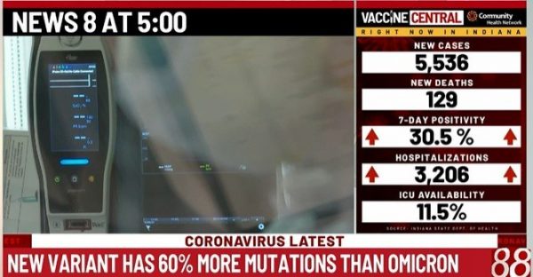 Regenstrief Director of Public Health Informatics Brian Dixon, PhD, MPA, discussed what is known about a new mutation of the Omicron variant.