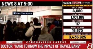 Regenstrief Vice President for Data and Analytics Shaun Grannis, M.D., M.S., spoke about the possible impact travel restrictions may or may not have on curbing the spread of the Omicron variant.