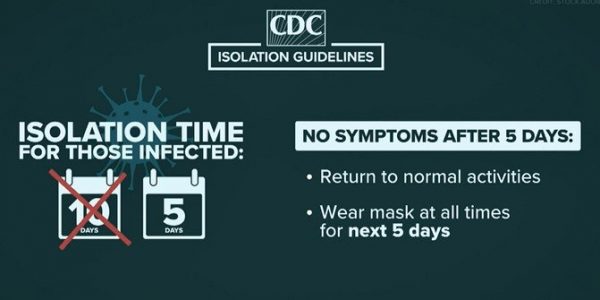 Regenstrief Director of Public Health Informatics Brian Dixon, PhD, MPA, explained what people need to know about the CDC’s new quarantine guidelines.