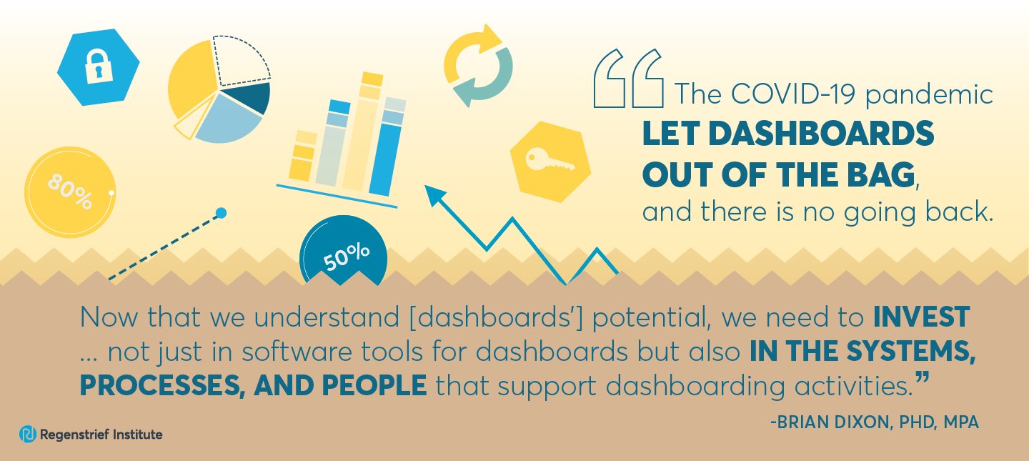 Health dashboards are breakthrough star of the pandemic and here to stay