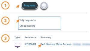 Create a Self-Service Account : step-2