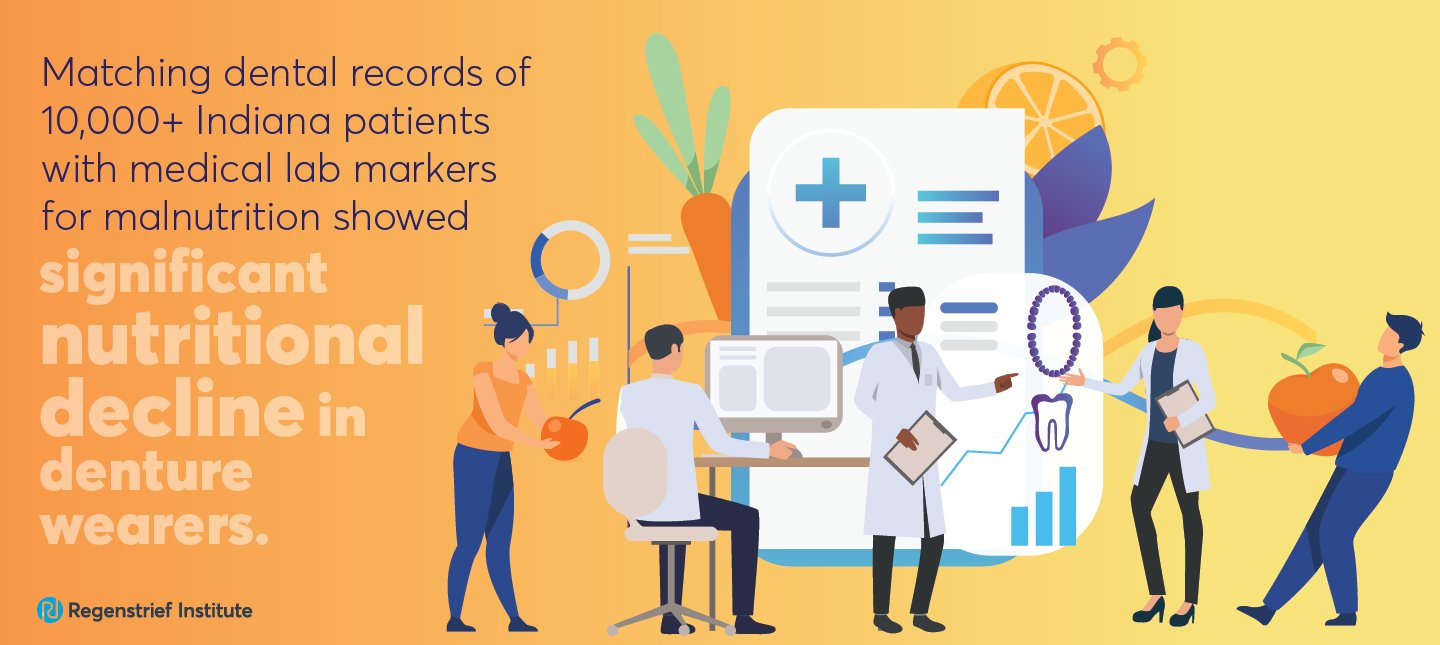 Indiana study suggests wearing dentures may affect a person’s nutrition