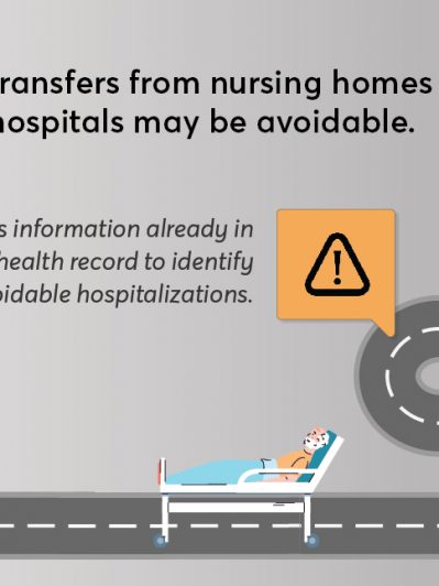 Innovative tool targets avoidable hospitalizations of nursing home residents with existing nursing home EHR information
