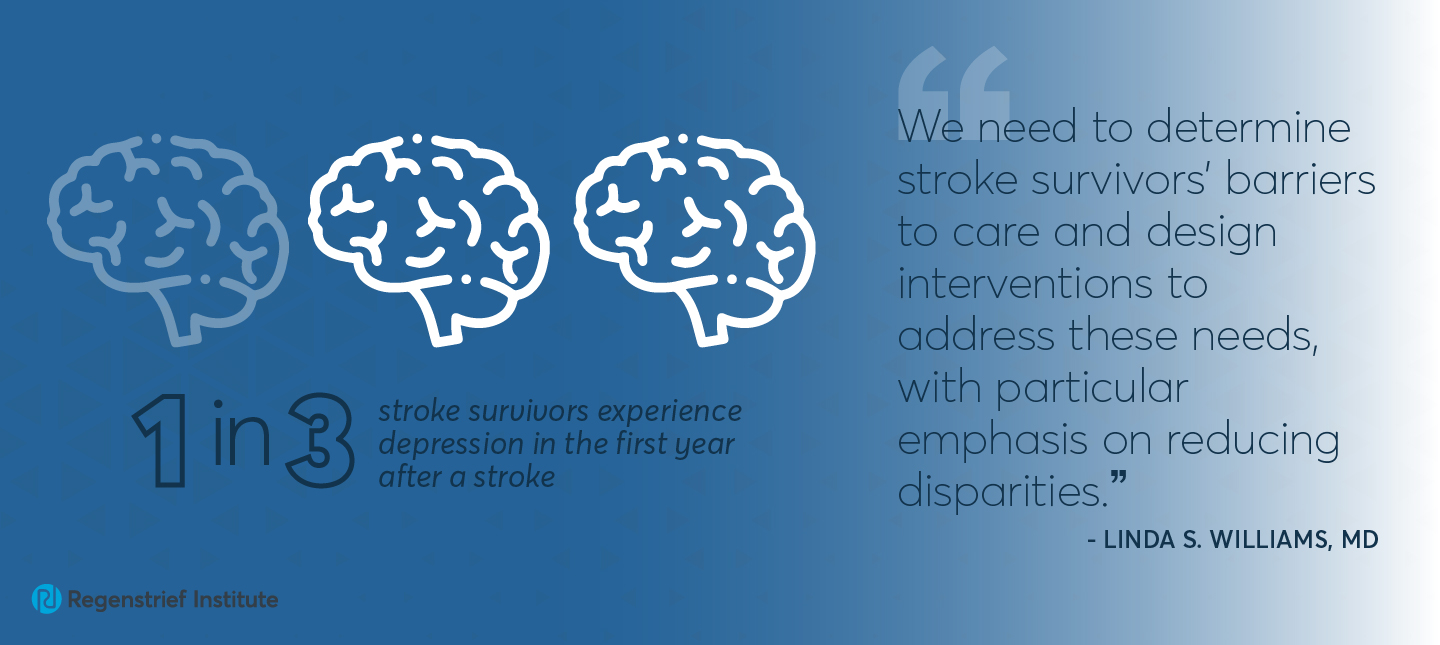 Majority of stroke patients with depression do not receive mental health treatment