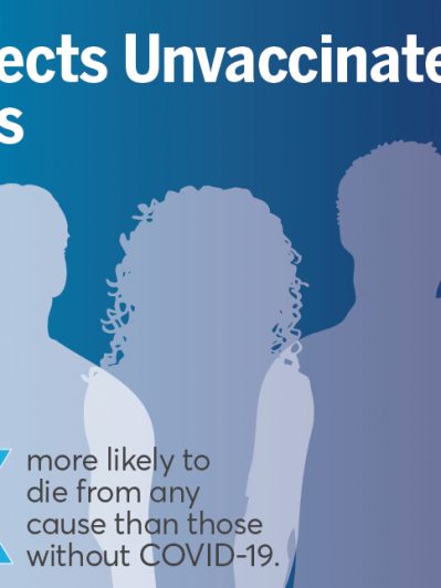 Unvaccinated adult cancer patients with COVID seven times more likely to die from any cause than comparable patients without COVID infection