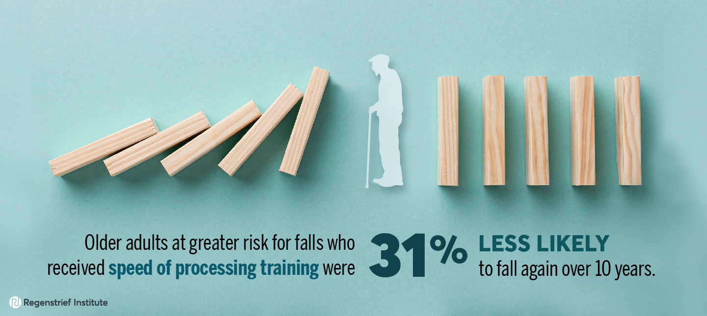 Cognitive training helpful for some but not a panacea for fall prevention