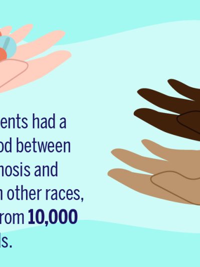 Racial disparities found in one of first studies of pharmacological treatment of insomnia