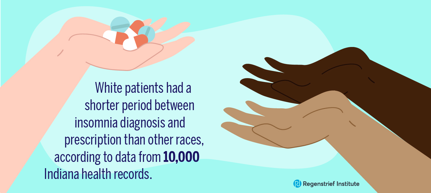 Racial disparities found in one of first studies of pharmacological treatment of insomnia