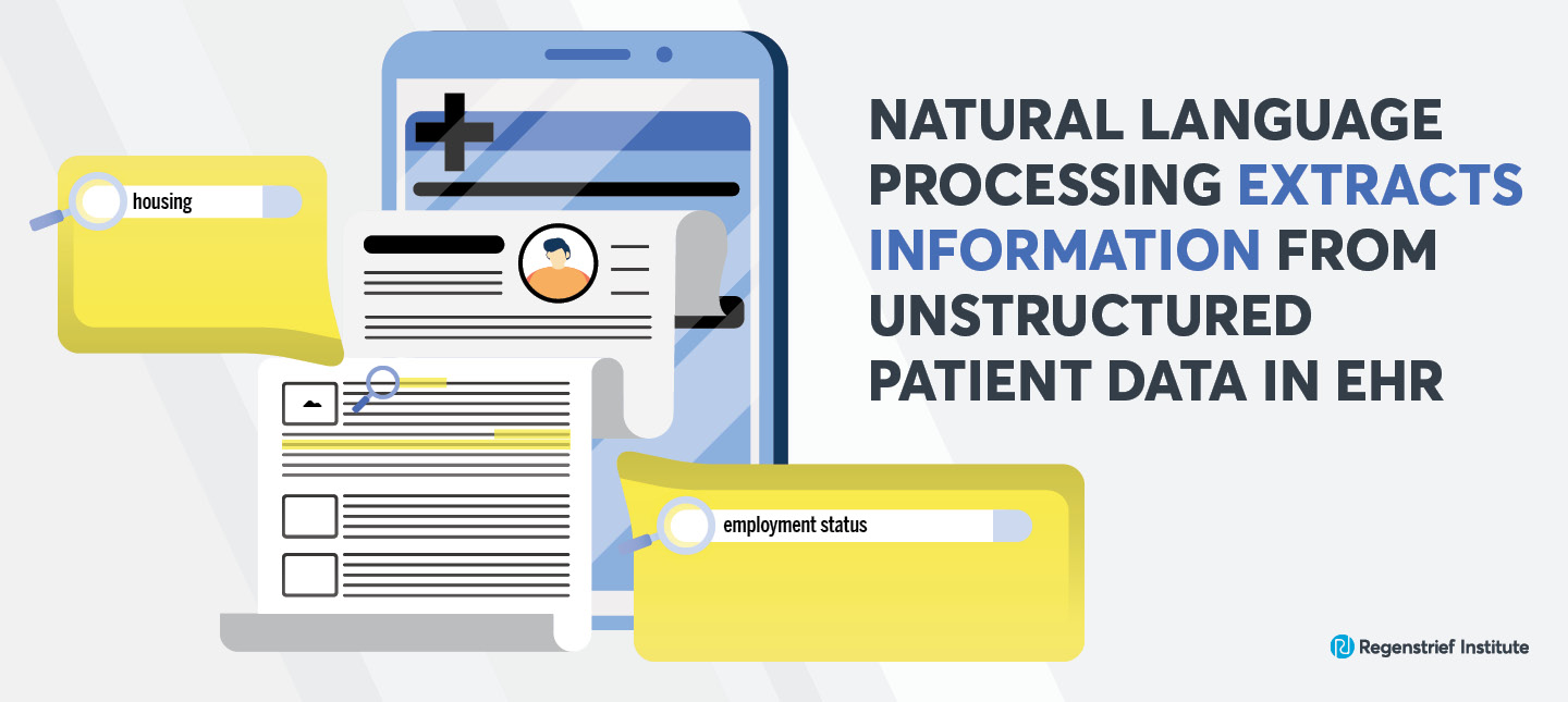 Tracking down social determinants of health in electronic health records