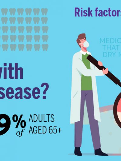 Tracking periodontal disease to improve diagnosis and treatment