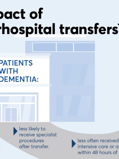 Understanding the impact of transferring patients with dementia between hospitals