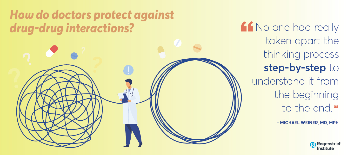 Knowing how clinicians make real-world decisions about drug-drug interactions can improve patient safety