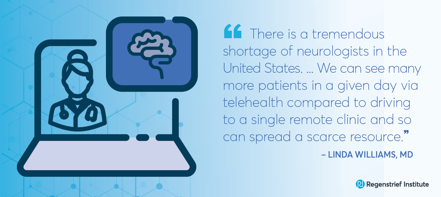"There is a tremendous shortage of neurologists in the United States. ... We can see many more patients in a given day via telehealth compared to driving to a single remote clinic and so can spread a scarce resource.” - Linda Williams, MD