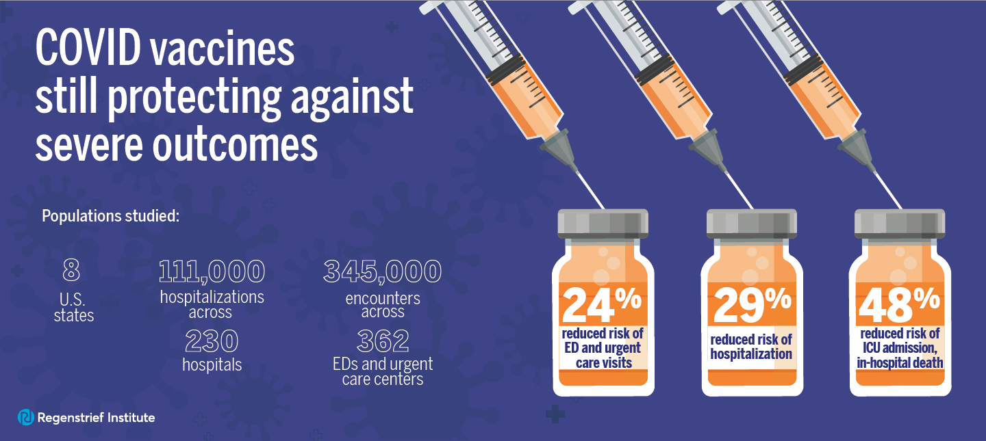 infographic with statistics from press release
