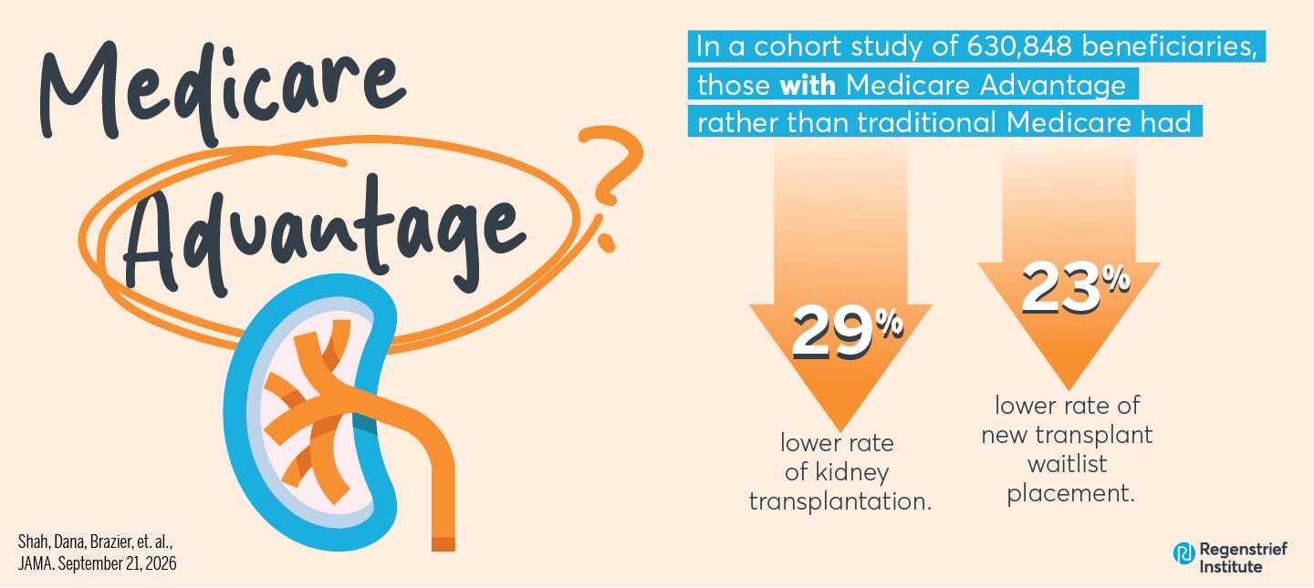 infographic showing findings of study