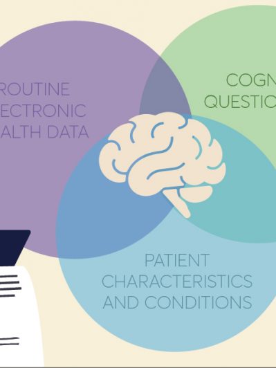 Scalable approach could improve early detection of cognitive impairment in primary care